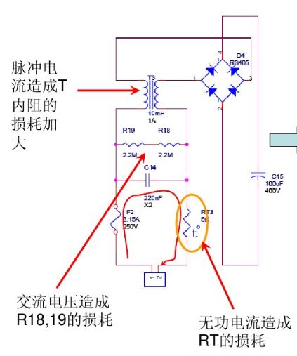 開(kāi)關(guān)電源 損耗 改善