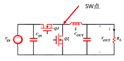 開(kāi)關(guān)電源buck電路SW點(diǎn)測(cè)量