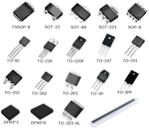 CMOS